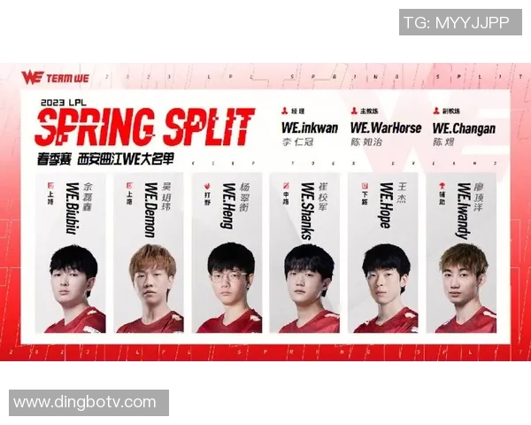 WE战队崛起之路：从青涩起步到挑战者杯的辉煌历程