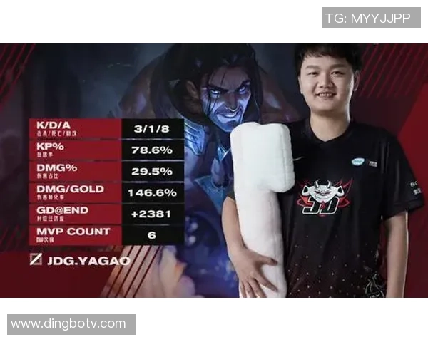 JDG战队的整体压制体系解析与战术运用探讨